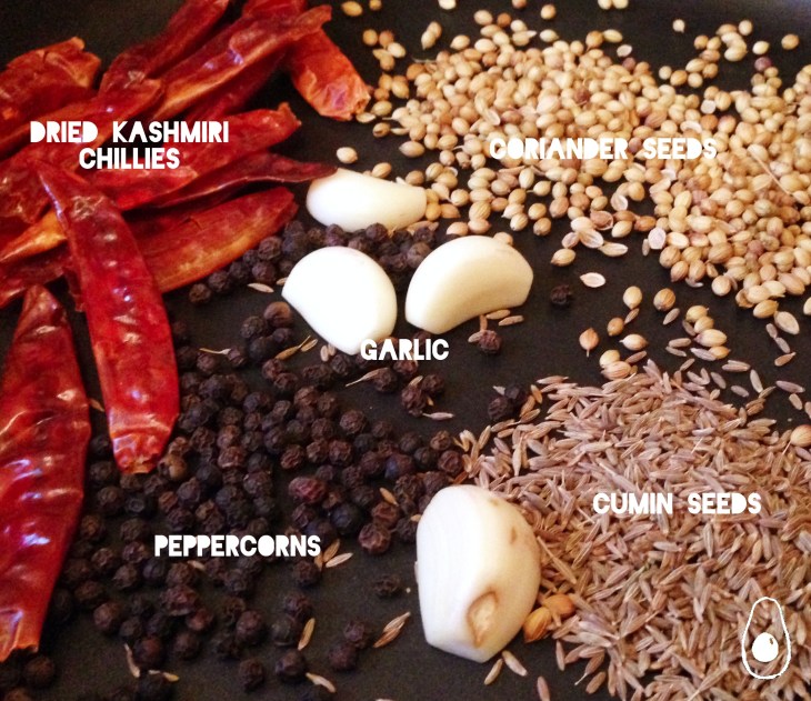 mangalorean-dukra-maas